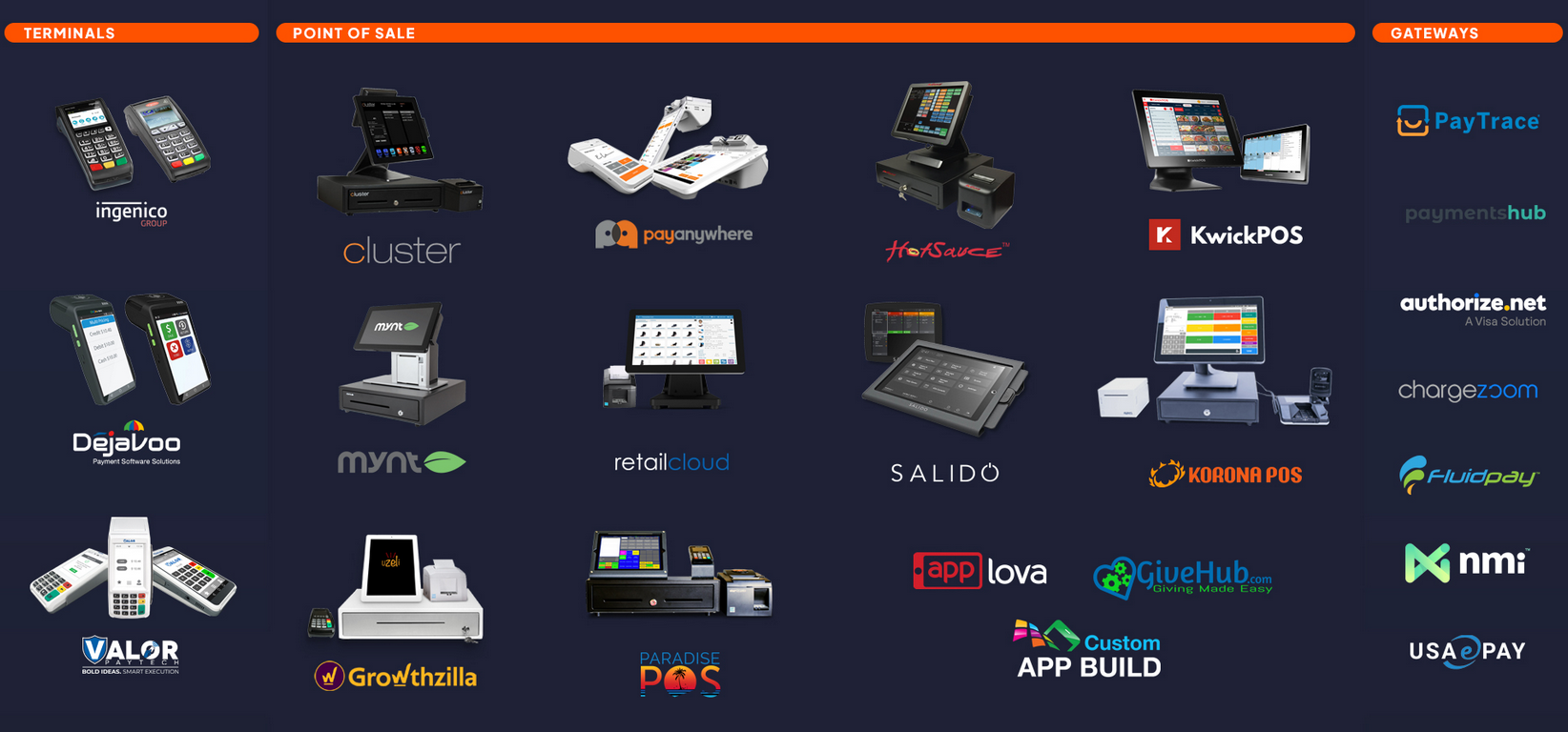 Payment solution options